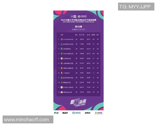 中国女足球星排名榜单揭晓 新一代足球女王的崛起与挑战